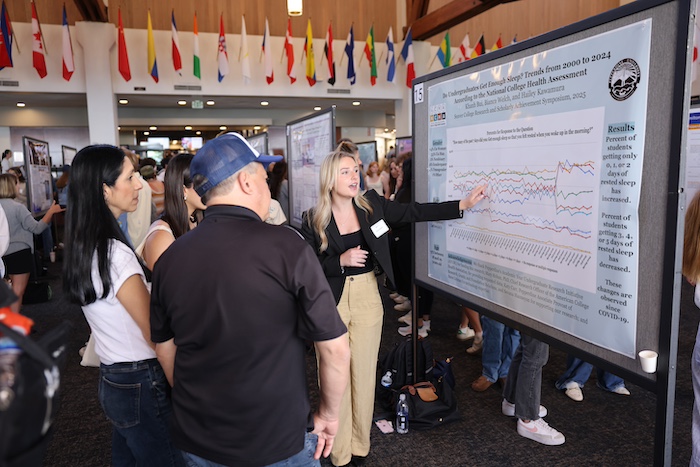 Seaver College Undergraduate Research Symposium